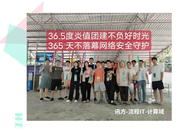 訊方技術(shù)流程IT計算域